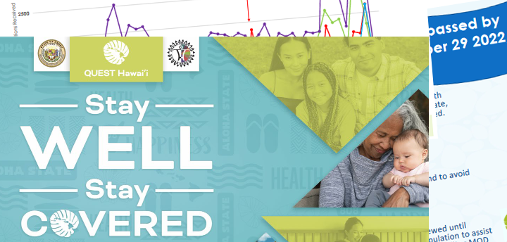 Presentation slide deck for MedQUEST Restart of Medicaid Renewal